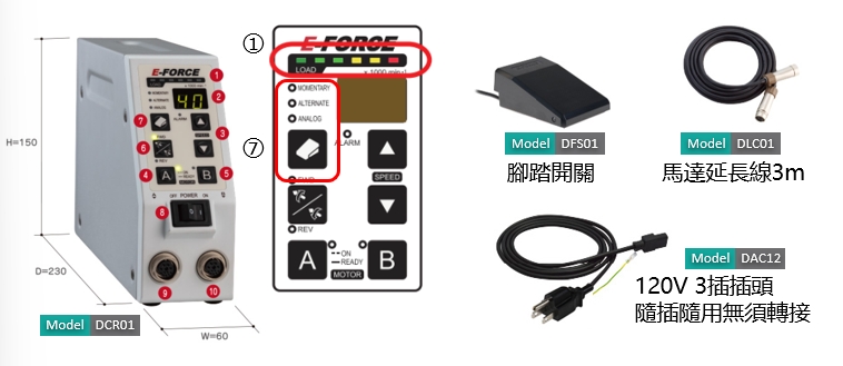 E-FORCE電動工具特點簡介 - 小型工業電動工具 - 手提式電動工具