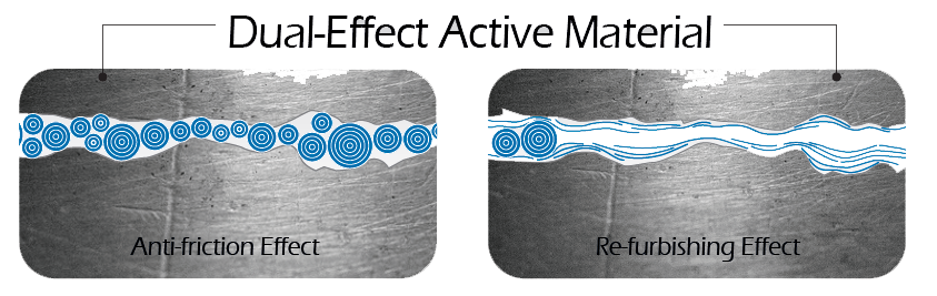奈米富勒烯(IF-WS2)在金屬表面自產生潤滑薄膜 - 二硫化鎢 - 奈米鎢 - 工業潤滑添加劑
