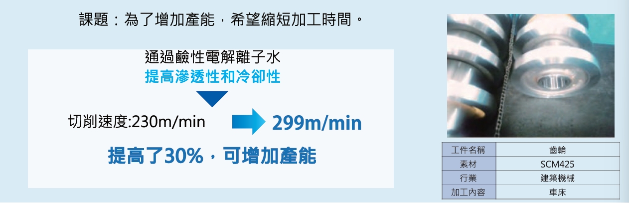 高鹼性電解離子水應用成功案例 - 提高加工效率〔增加車床切削產能〕