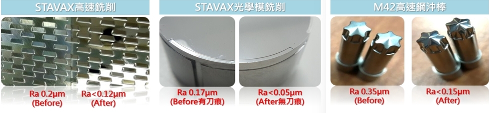 微粒子噴射鏡面拋光應用案例 - 乾式鏡面拋光應用