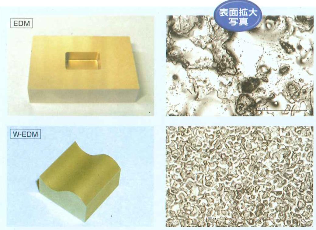 金屬加工表面品質不良問題點 - 微粒子表面改質處理 - 金屬表面改質強化處理