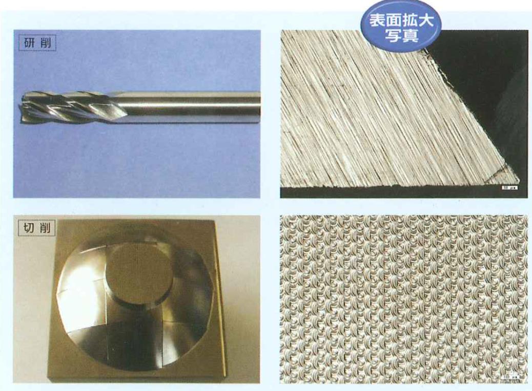 金屬加工表面品質不良問題點 - 微粒子表面改質處理 - 金屬表面改質強化處理